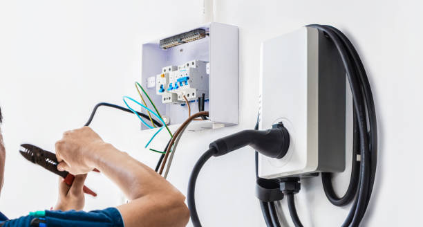 Best Electrical Wiring Services  in Kiryas Joel, NY